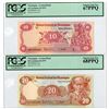 Image 1 : Nicaragua. Banco Central de Nicaragua, D. 1979, Issued Banknote Pair.