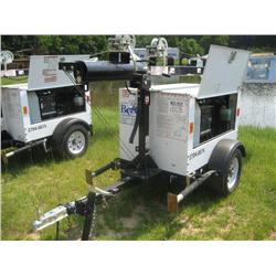 MAGNUM T3060 LIGHT PLANT