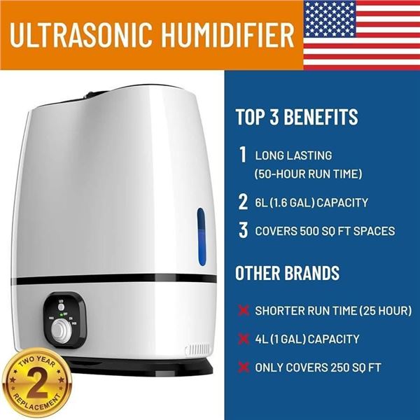 Ultrasonic Humidifier With Auto Shut-Off and Essential Oil Tray