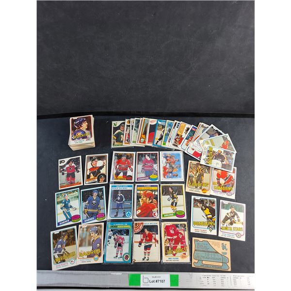 Assorted 1980s O Pee Chee Trading Cards - Authenticity Not Guaranteed