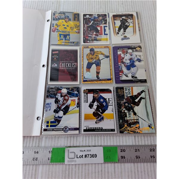 (36) Peter Forsberg Hockey Cards