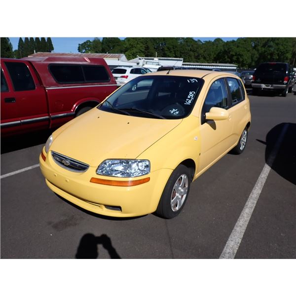 2008 Chevrolet Aveo