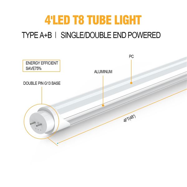 NEW LED T8 TUBE MODEL EDI-T84F24W-AB XXK G1