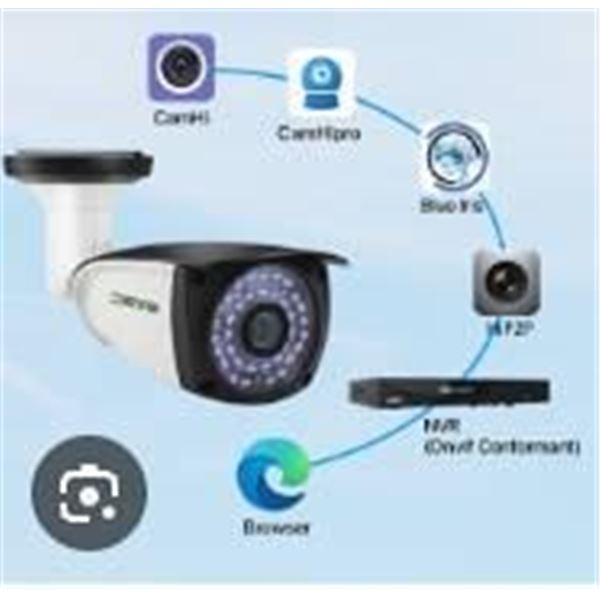 SV-B06W-1080P-HX HD Camera With P2P Function Compatibility