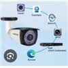 Image 1 : SV-B06W-1080P-HX HD Camera With P2P Function Compatibility