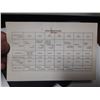 Image 4 : 1979 Double Dollar Specimen Set. 7-coin set includes a Silver Dollar that commemorates the 300th Ann