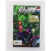 Image 1 : IMAGE COMICS G.I.JOE #10