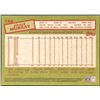 Image 2 : 2013 TOPPS ARCHIVES EDDIE MURRAY (HOF)