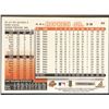 Image 2 : 1998 SCORE CAL RIPKEN JR. (HOF)