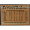 Image 2 : 1988 TOPPS DUANE WARD ROOKIE CARD