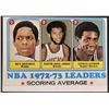 Image 1 : 1973-74 TOPPS KAREEM ABDUL-JABBAR (HOF)