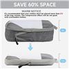 Image 5 : 7PC Travel Packing Organizer Set/Compression Packing Cube Set - New