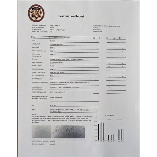 John F. Kennedy Profiles In Courage Tipped In Signature. GFA Authenticated