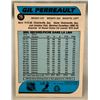 Image 2 : 1987 Gil (Gilbert) Perrault OPC Vintage Hockey Card - NRM Mint His Last Year