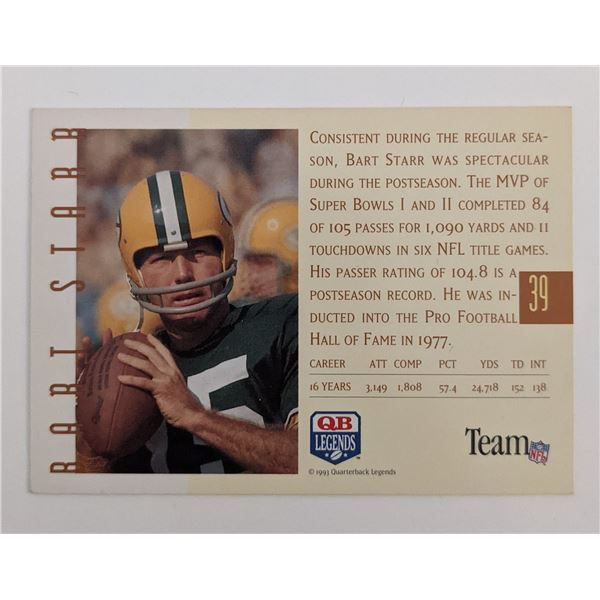 Bart Starr Quarterback Legends 1993 Football Card