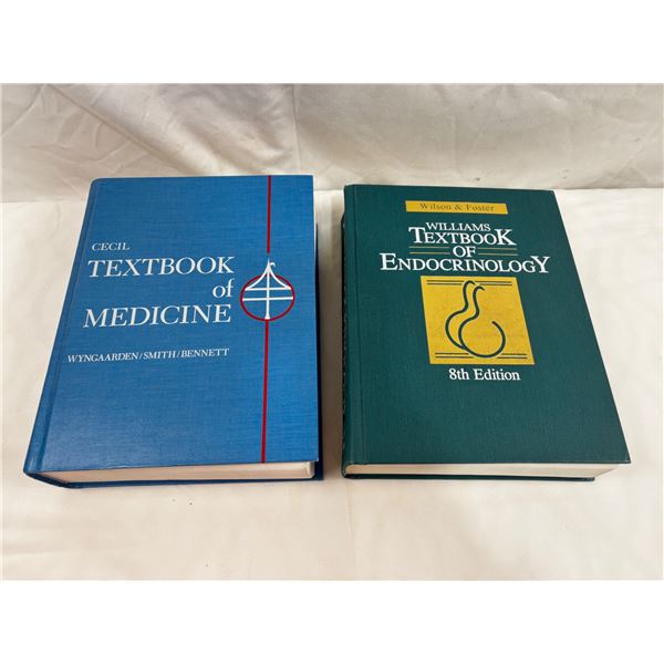 Vintage Medical Textbooks