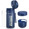 Image 1 : HandFan Bottle with 600ml Capacity and Integrated Fan