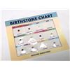 Image 2 : $300  Genuine Birthstone Chart