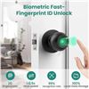 Image 1 : GHome Smart Door Knob Fingerprint Door Lock with Keypad, Biometric Smart Lock – App Control