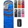 Image 1 : NEW MALLOME SLEEPING BAG BLUE