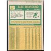 Image 2 : 1971-72 TOPPS ALEX DELVECCHIO (HOF)