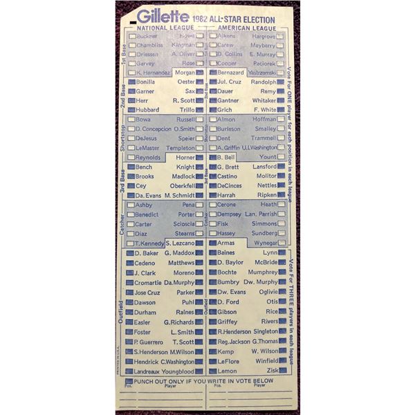 1982 MAJOR LEAGUE BASEBALL ALL STAR BALLOT