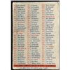 Image 2 : 1956 TOPPS CHECKLIST
