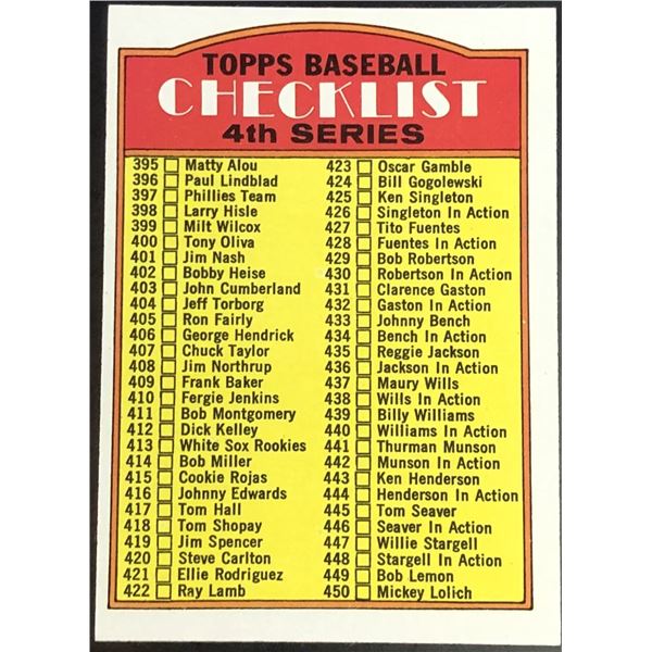 1972 TOPPS 4th SERIES CHECKLIST