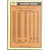 Image 2 : 1975-76 O-PEE-CHEE WHA GORDIE HOWE (HOF)