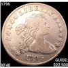 1796 Draped Bust Dollar NEARLY UNCIRCULATED