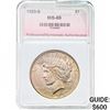 1923-S Peace Dollar PNA MS-65