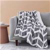 Image 1 : NEW VENTIMI ELECTRIC BLANKET 50 X 60"