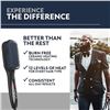 Image 6 : 1 Arkam Beard Straightener Brush Kit for Men - Premium Heated Brush Kit w/ Case - NEW SEALED