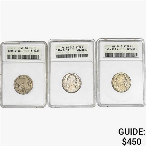 [3]1924-1944 5C Buffalo/Jefferson ANACS VG/MS10-66