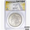 1921-D Morgan Silver Dollar ANACS MS63