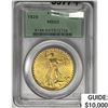 1928 $20 Gold Double Eagle PCGS MS63