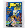 Image 1 : #1737 AC COMICS JUNGLE GIRLS #13 1993 TARA