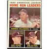 Image 1 : 1964 TOPPS HARMON KILLEBREW (HOF)
