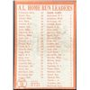 Image 2 : 1964 TOPPS HARMON KILLEBREW (HOF)