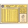 Image 2 : 1974 O-PEE-CHEE AL KALINE (HOF)