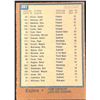 Image 2 : 1978 O-PEE-CHEE MONTREAL EXPOS