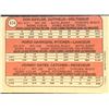 Image 2 : 1972 O-PEE-CHEE DON BAYLOR ROOKIE CARD