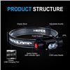 Image 2 : NEW $31 LED Headlight Rechargeable 1000 Lumen