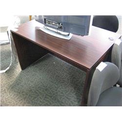 Mahogany Sales Desk