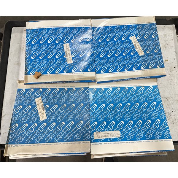 Lot of Fischer & Porter Circular Charts