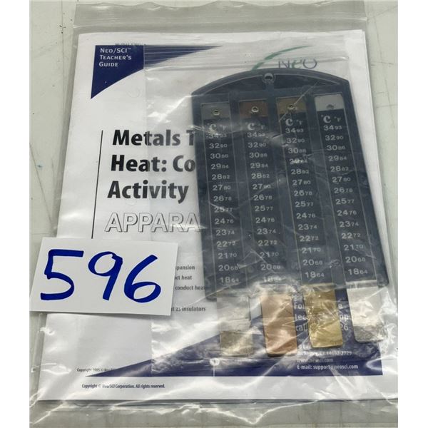 Métals transfert test module