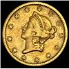 1852 Liberty Head Gold Dollar LIGHTLY CIRCULATED