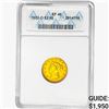 1852-O $2.50 Gold Quarter Eagle ANACS EF45
