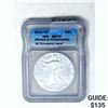 2021-(P) Silver Eagle ICG MS70