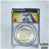 1934-D Silver Peace Dollar ANACS AU 55
